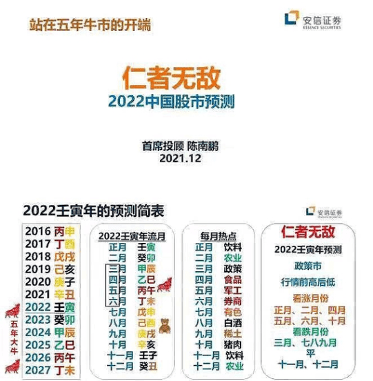 2025新澳资料免费大全一肖,探索未来，2025新澳资料免费大全一肖的独特魅力