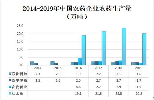 新奥最快最准免费资料,新奥最快最准免费资料，探索与解析