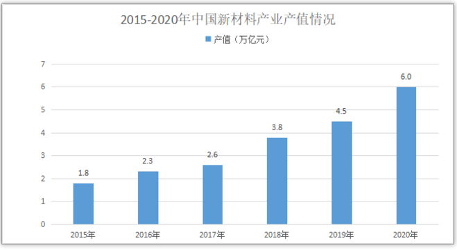 2025新澳门原料免费4622,840,探索澳门未来，原料免费政策下的机遇与挑战