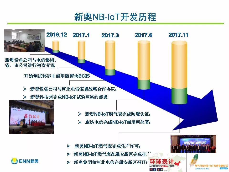 特别推荐 第94页
