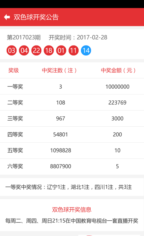 2025新澳天天彩免费资料,探索未来彩种世界，2025新澳天天彩免费资料解析
