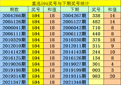 澳门一码一码100准确澳彩,澳门一码一码精准预测，探索澳彩的神秘面纱