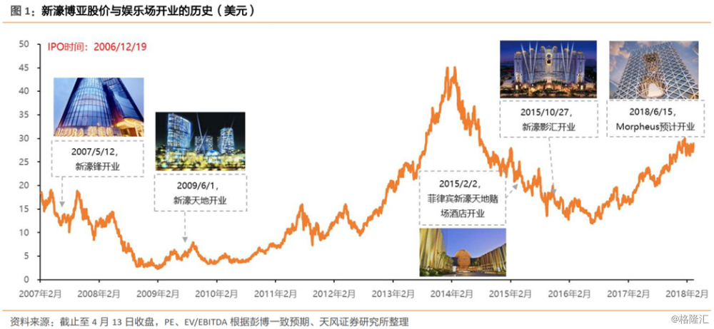 2025年新澳门天天开彩,探索未来新澳门彩市，2025年天天开彩的新机遇与挑战