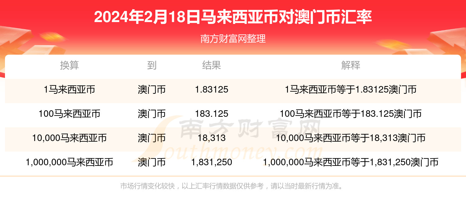 新澳门资料大全正版资料查询,新澳门资料大全正版资料查询，探索与了解