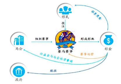 香港开奖十澳门开奖,香港与澳门开奖，历史、现状与展望