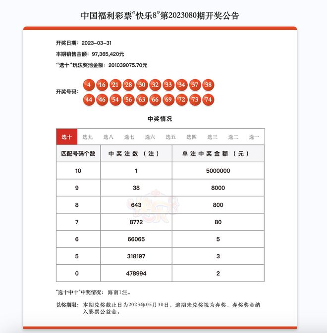 特别推荐 第85页