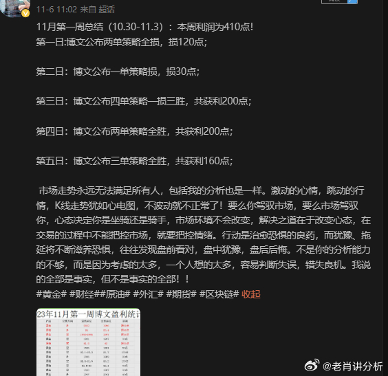 杀肖高手交流论坛最新内容和动态,杀肖高手交流论坛最新内容和动态探讨