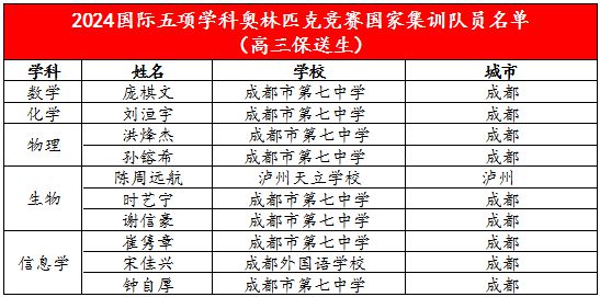 2025年新奥门天天开彩,探索未来，2025年新澳门天天开彩的机遇与挑战