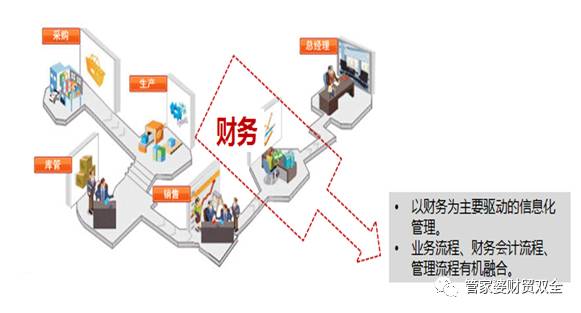 特别推荐 第84页