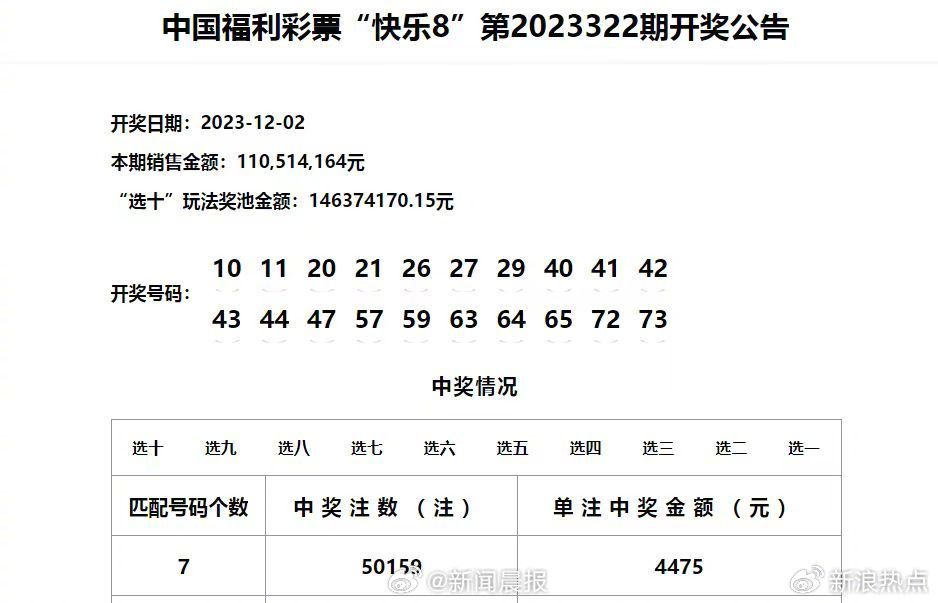 财经新闻 第82页
