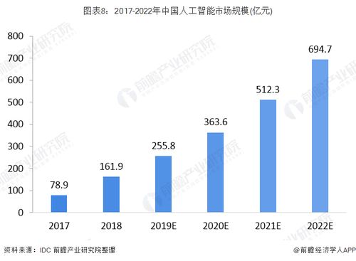 4949精准澳门彩论坛,探索澳门彩论坛，揭秘数字背后的秘密与机遇