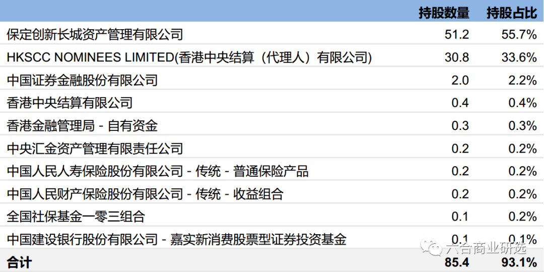 热门推荐 第86页