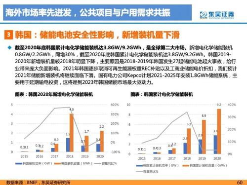 新澳门三期必开一期,新澳门三期必开一期，深度探究与发展展望