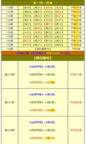 2025新澳门六开彩免费精准大全,探索澳门六开彩，精准预测与免费资源大全（2025版）