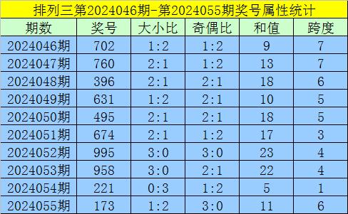 澳门一码一肖100准吗,澳门一码一肖100%准确预测，真相揭秘与理性思考