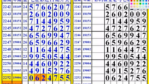 88887777m管家婆生肖表,揭秘88887777m管家婆生肖表，探寻生肖奥秘与运势解析