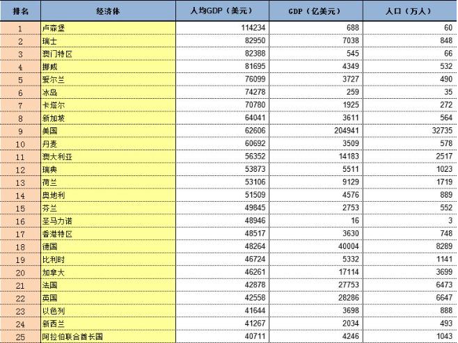 六开彩澳门开奖结果查询表,澳门六开彩开奖结果查询表，探索与解析