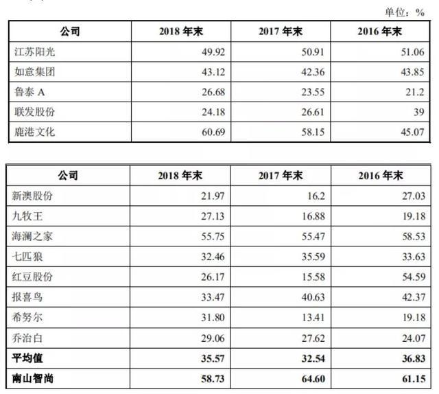 新澳今天最新资料晚上,新澳今日最新资料晚间解析