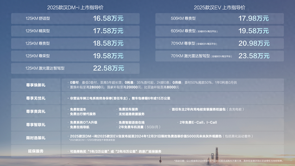 2025新奥资料免费精准,揭秘,揭秘2025新奥资料免费精准，未来科技资源的共享与机遇