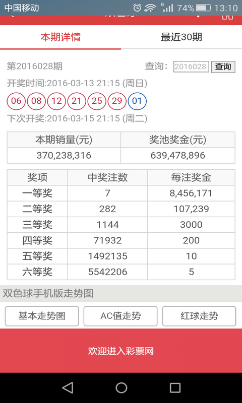 热门推荐 第77页