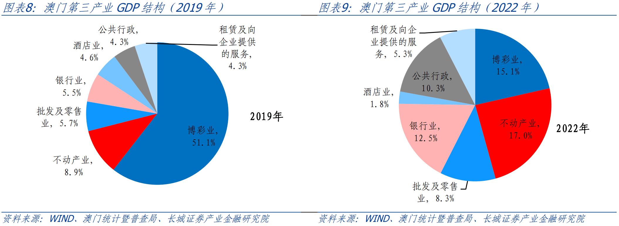 2025澳门天天开彩资料大全,澳门天天开彩资料大全，探索与解析（2025版）