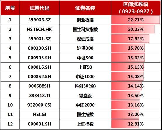 2025新奥历史开奖记录85期,探索新奥历史，2025年开奖记录的第85期概览