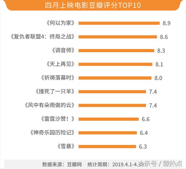 财经新闻 第64页