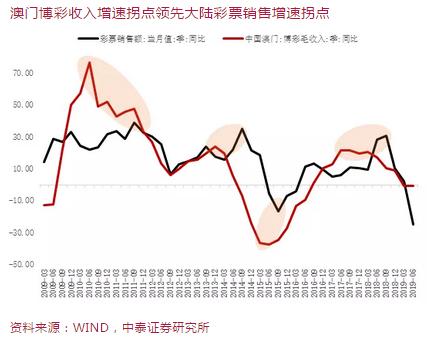 财经新闻 第63页
