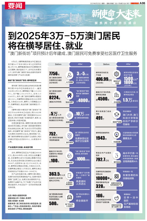 澳门最新资料2025年,澳门最新资料2025年，展望未来繁荣与发展