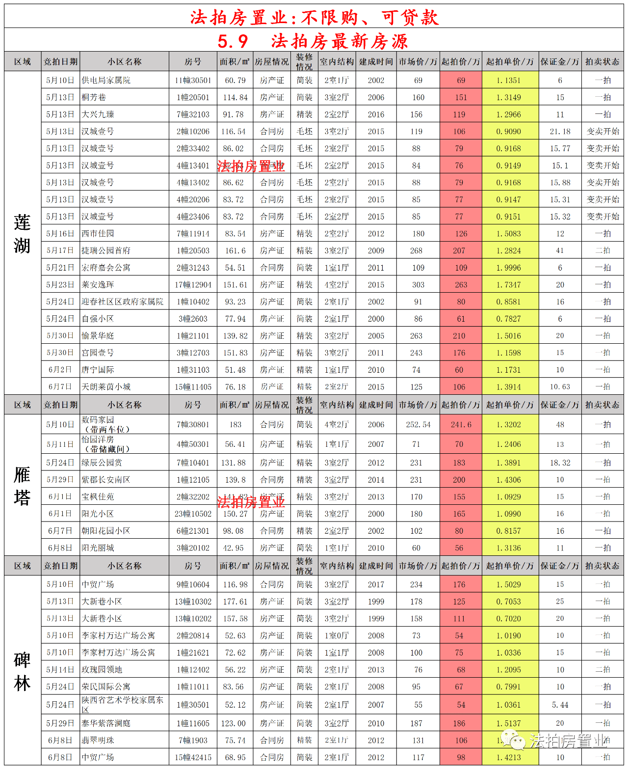 2025香港历史开奖结果查询表最新,揭秘香港历史开奖结果查询表最新动态（2025年回顾）