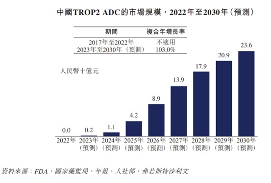 热门推荐 第68页