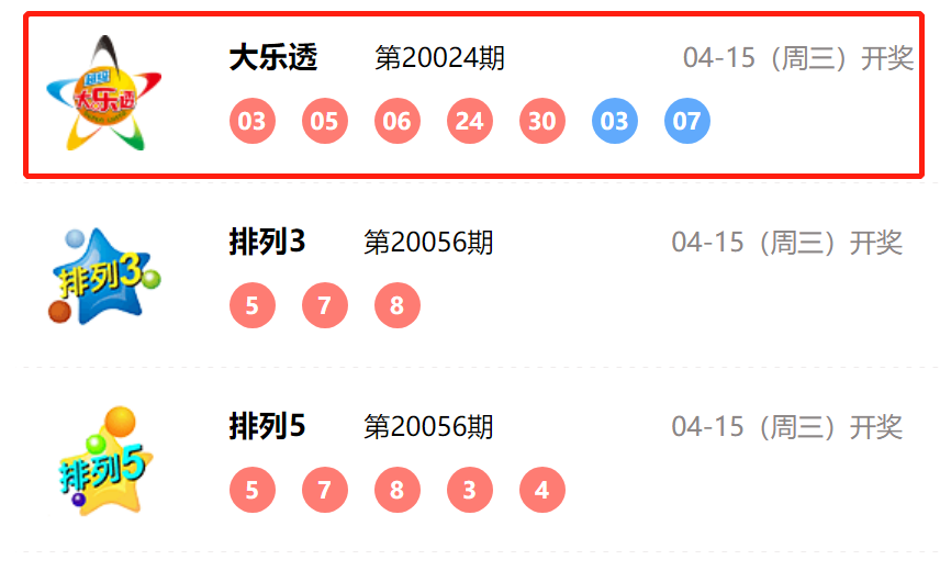 246天天天彩944cc资料大全,探索246天天天彩，944cc资料大全的魅力