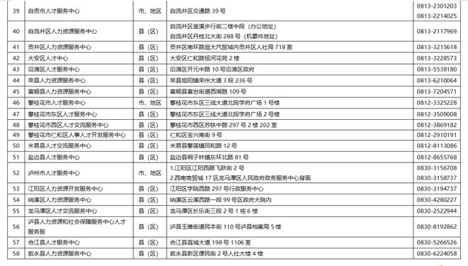 新澳门正版免费资料怎么查,新澳门正版免费资料的查找方法与技巧