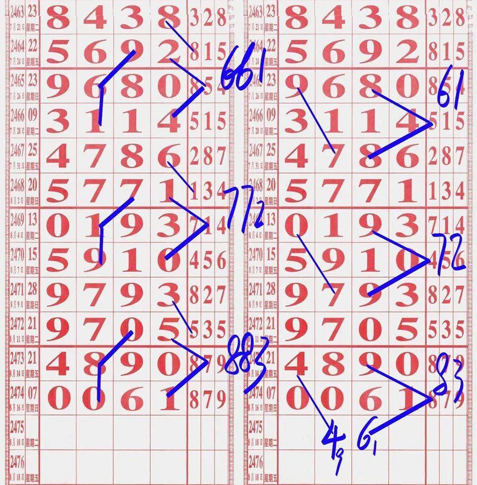 三肖必中三期资料,三肖必中三期资料，深度分析与预测