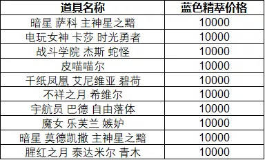 澳门彩开奖结果记录今天,澳门彩开奖结果记录——今日开奖现场实录