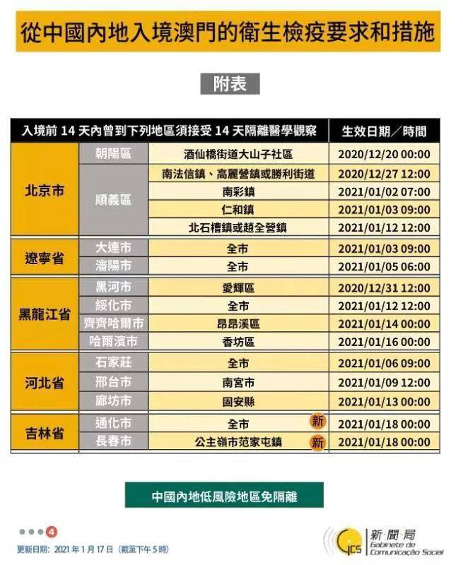 香港资料免费公开资料大全,香港资料免费公开资料大全，探索与挖掘