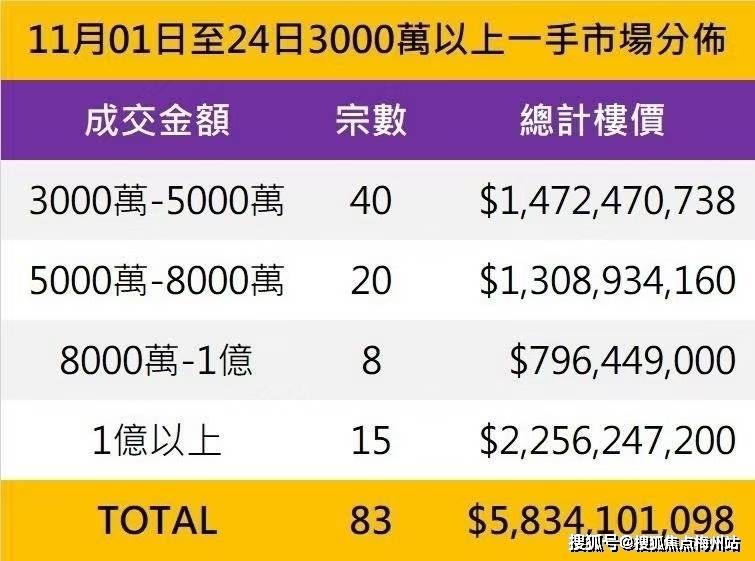 香港天天彩资料大全,香港天天彩资料大全，探索与解析