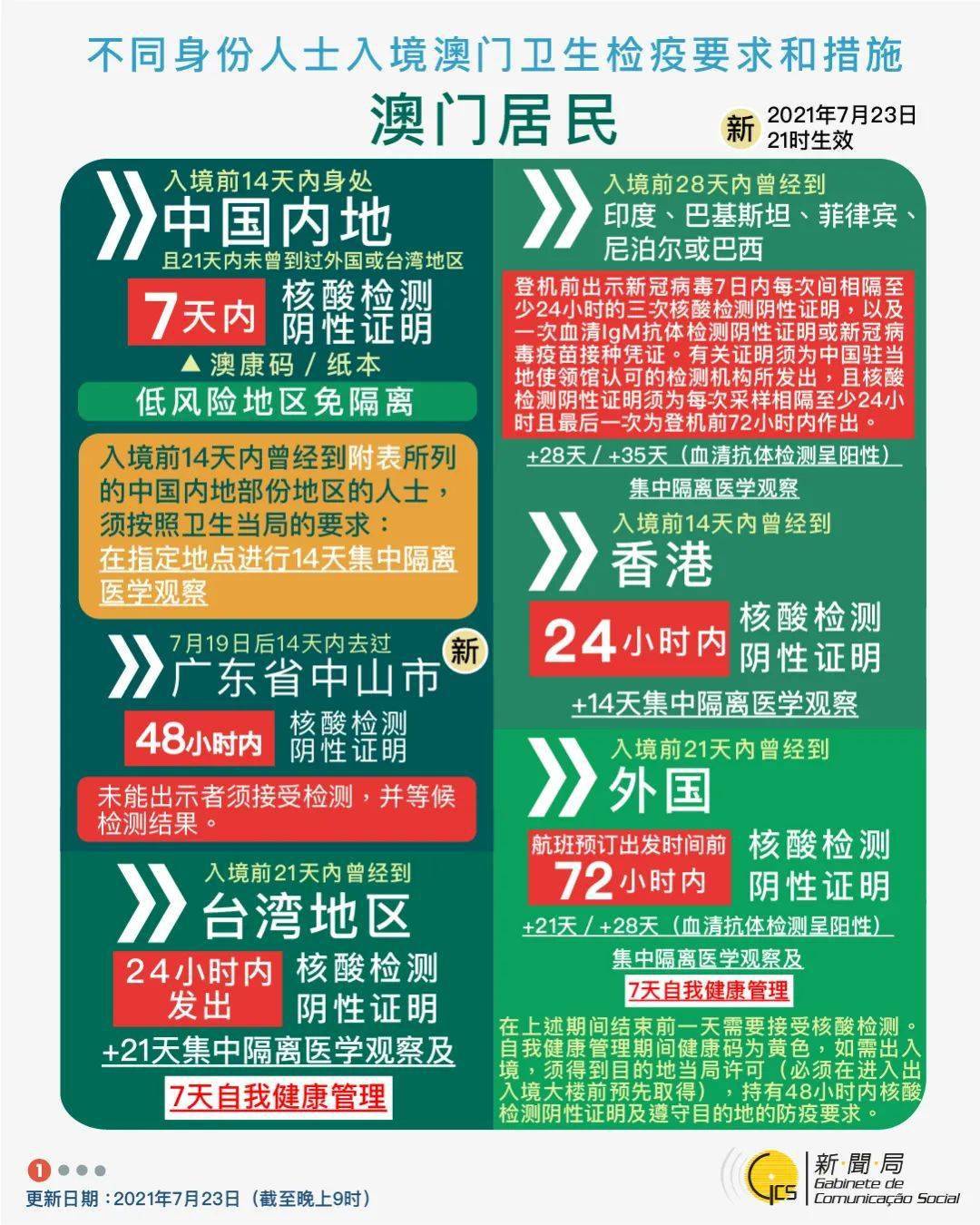 老澳门开奖结果2025开奖记录,老澳门开奖结果2025年开奖记录深度解析