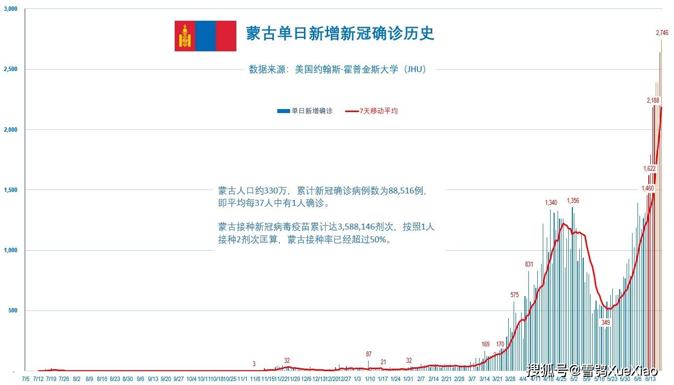 热门推荐 第60页