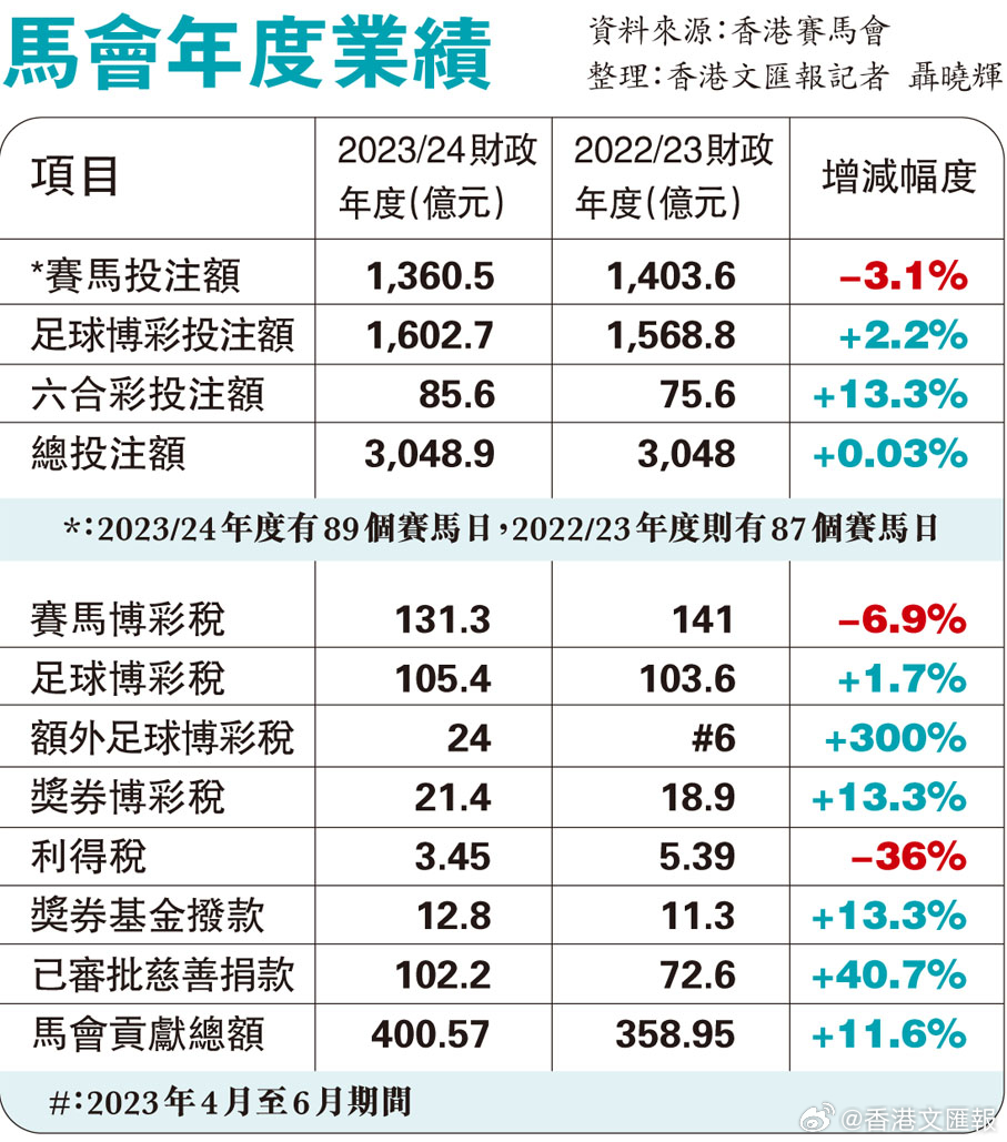 财经新闻 第55页