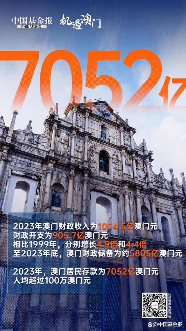 热门推荐 第59页
