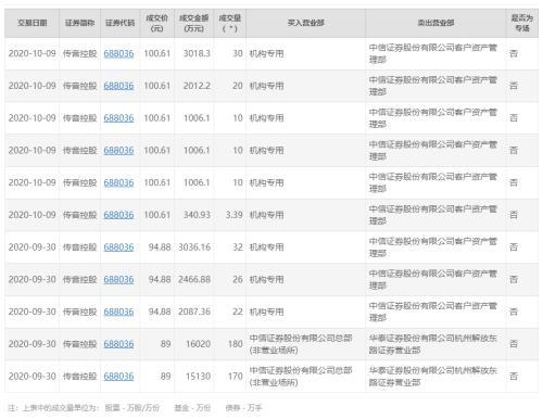 澳门香港 第53页