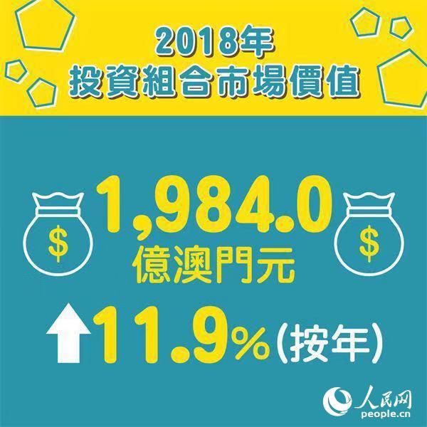 澳门彩论坛免费资料,澳门彩论坛免费资料，探索与解析