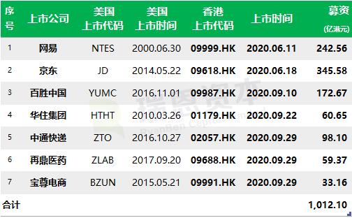 二四六香港免费开奖记录香泥,二四六香港免费开奖记录与香泥的魅力