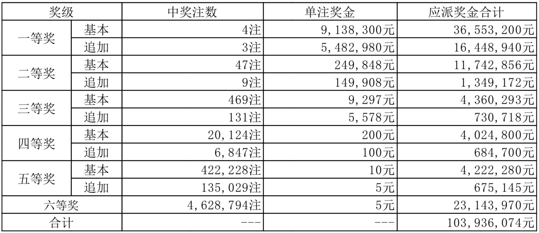 2025新奥历史开奖记录彩票吧,探索2025新奥历史开奖记录彩票的世界