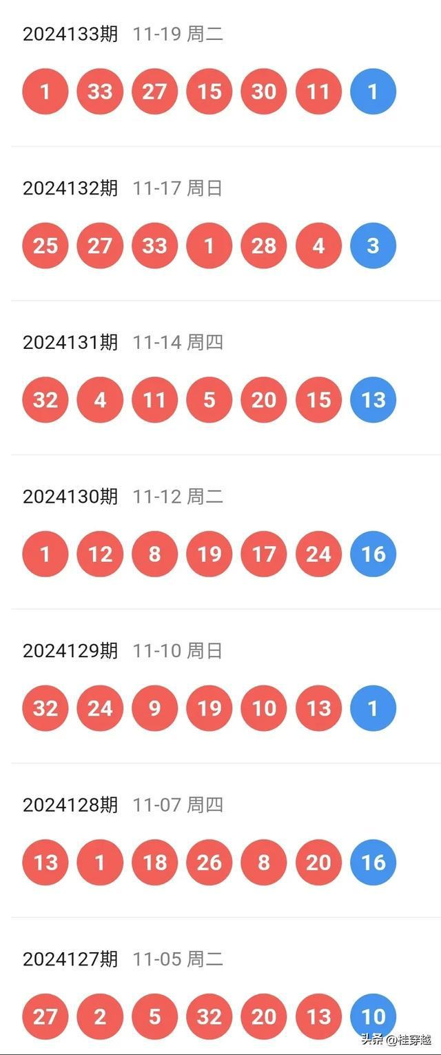 新澳2025年开奖记录,新澳2025年开奖记录深度解析