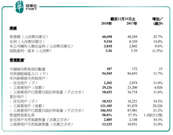 2025年新奥开奖结果,揭秘2025年新奥开奖结果，幸运之星的璀璨盛宴