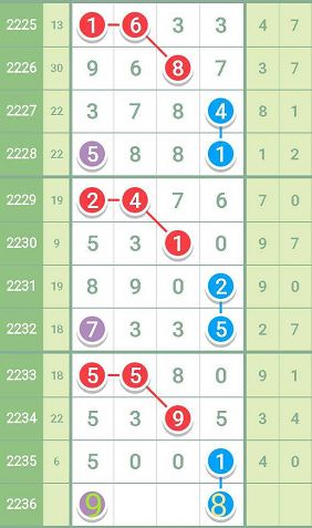 7777788888精准一肖一码,揭秘7777788888精准一肖一码，探索背后的神秘面纱