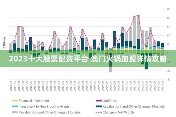 2025年澳门正版资料最新版本,澳门正版资料最新版本的未来展望，走向2025年