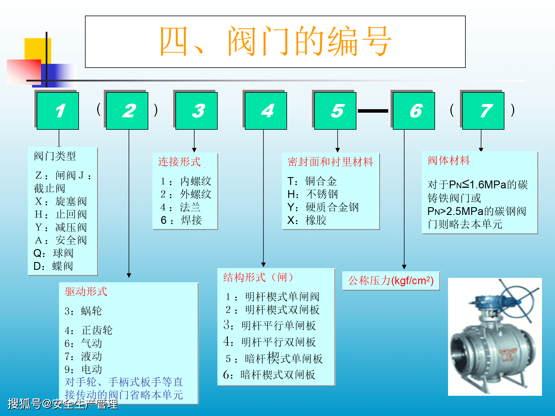 新门内部资料正版公开,新门内部资料正版公开，探索知识宝库的关键要素